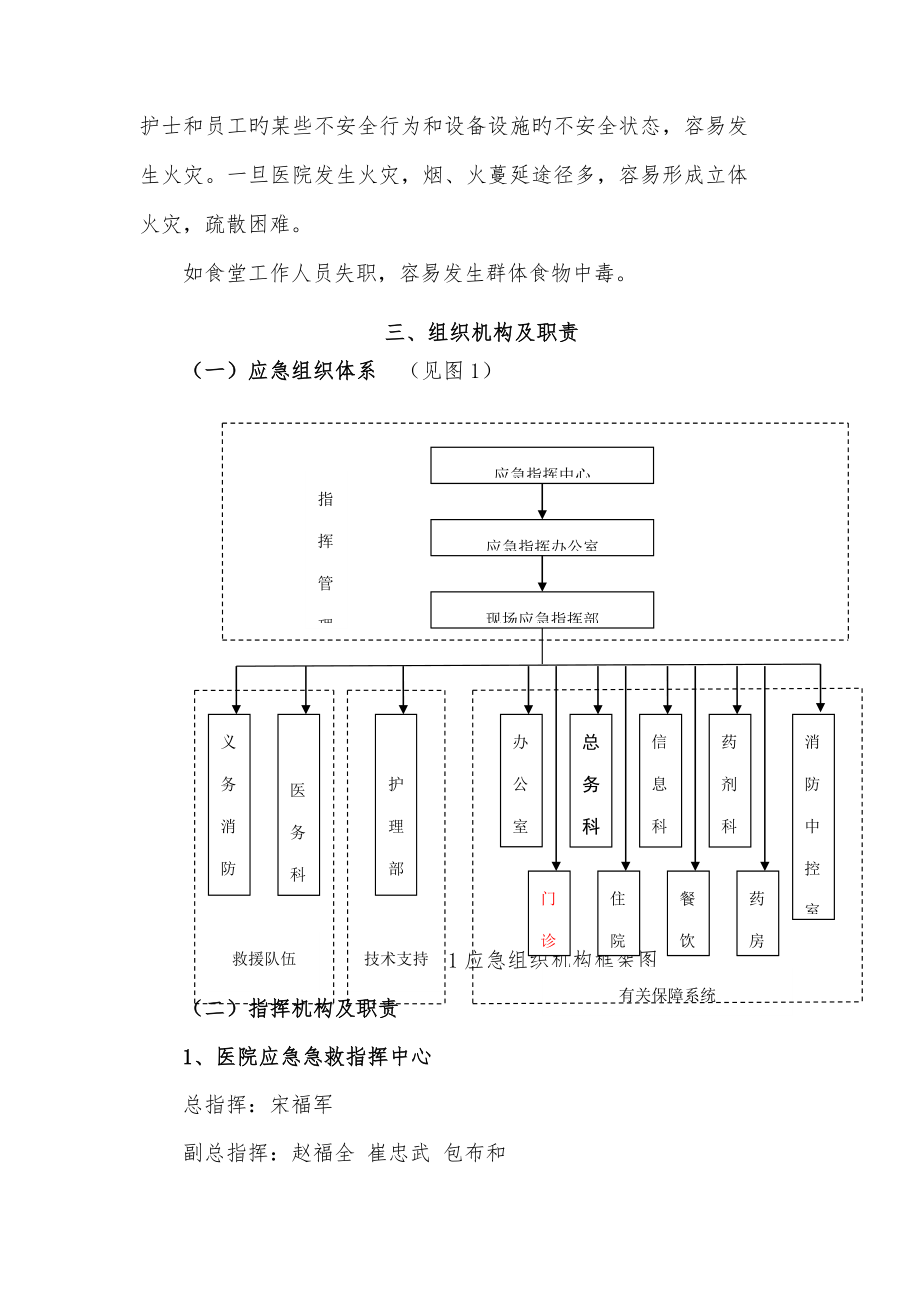 灾害与突发公共卫生事件应急全新预案.doc