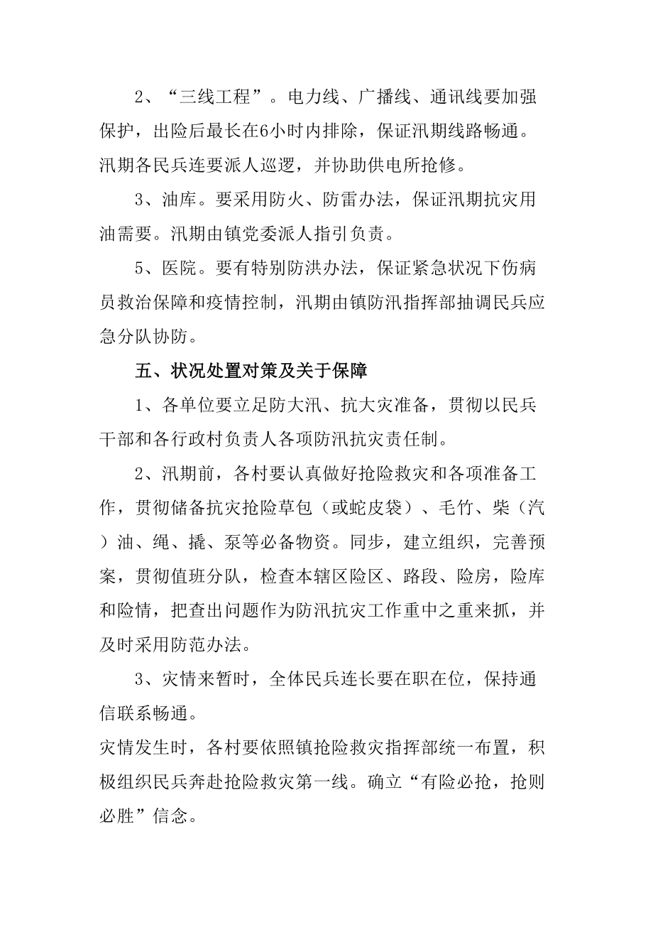 民兵应急分队抢险救灾行动专题预案.doc