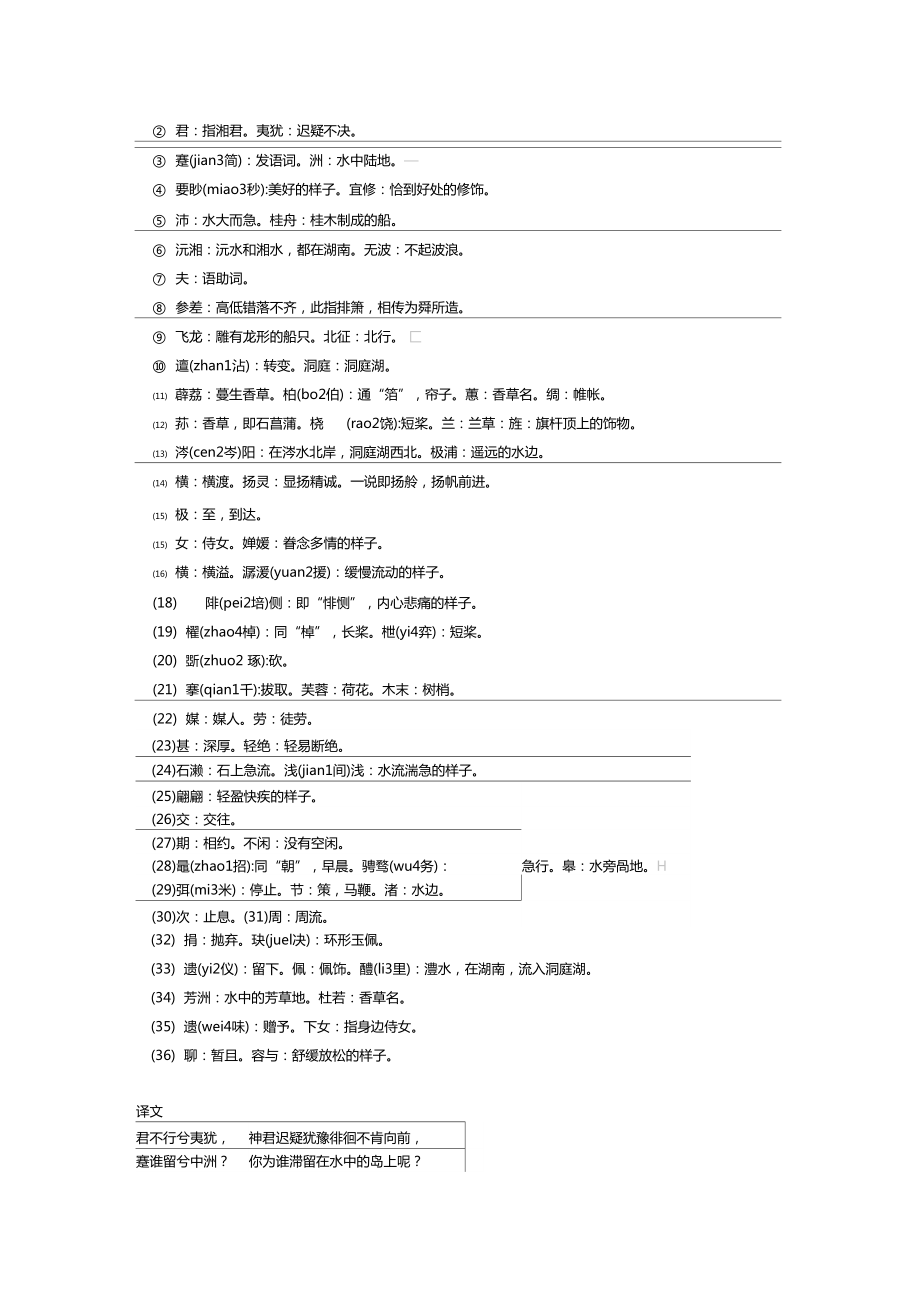 道路施工工作总结.doc