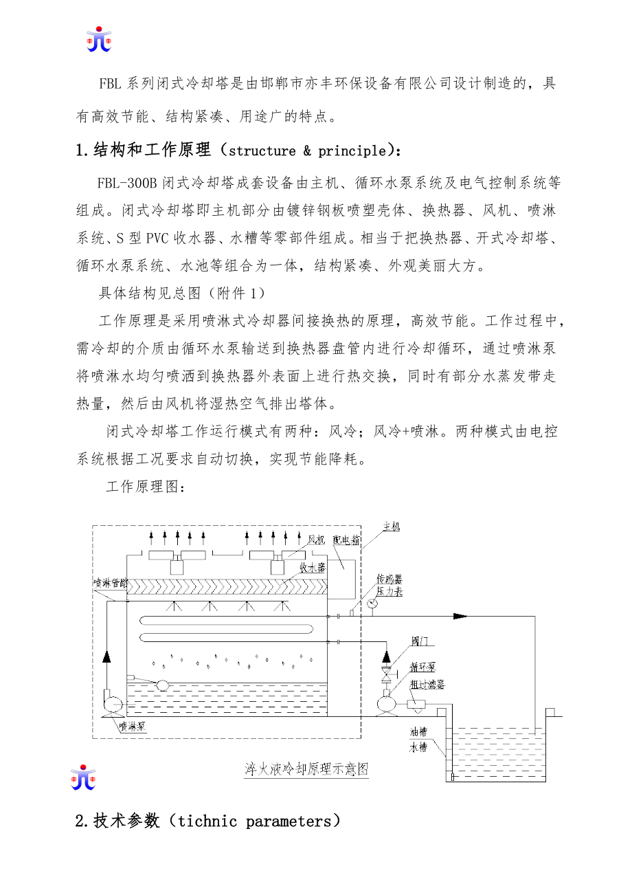 BFL系列闭式冷却塔.doc