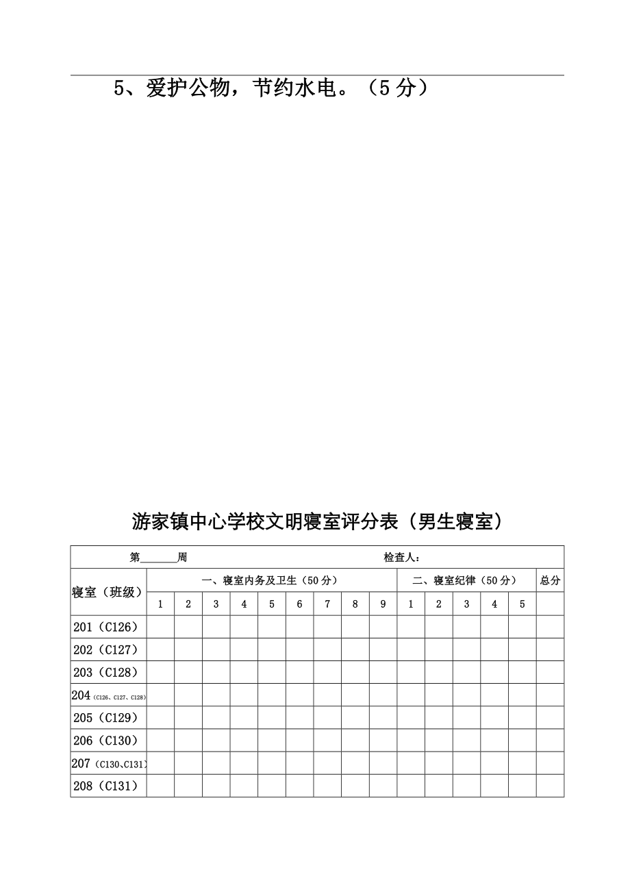 文明宿舍评比细则和评分表格.doc