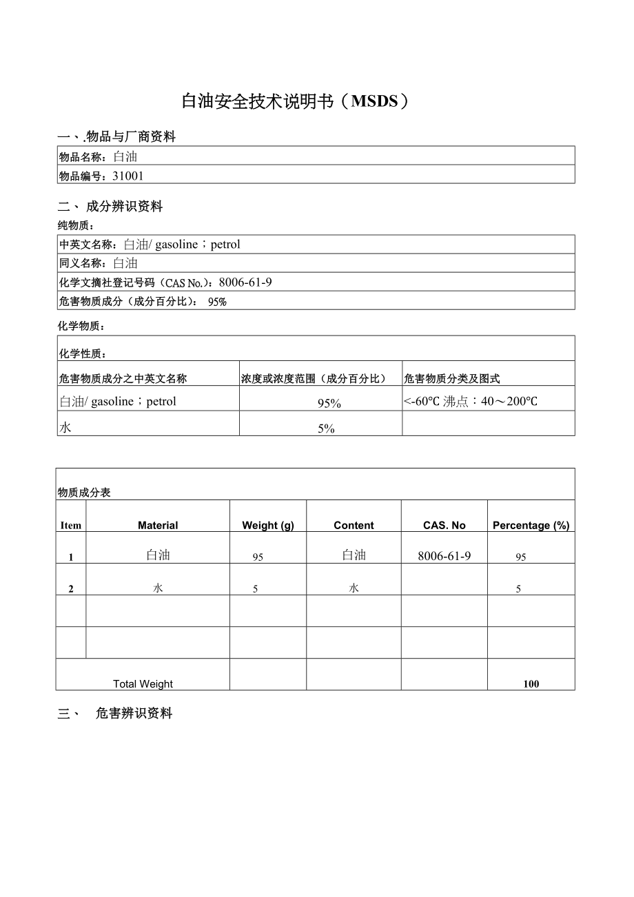 3白油MSDS.doc