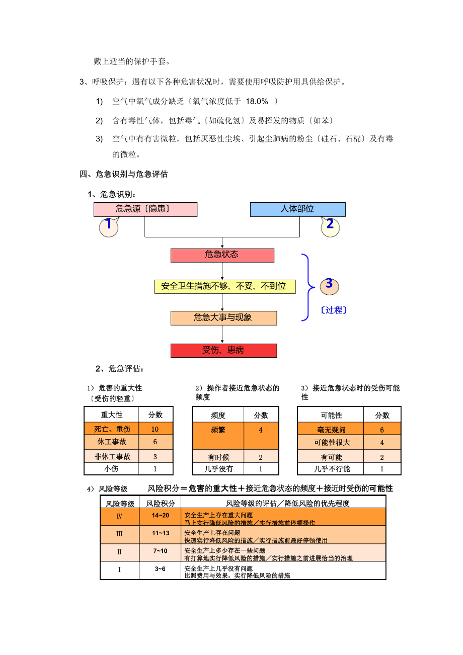 安全生产管理工作指引.doc