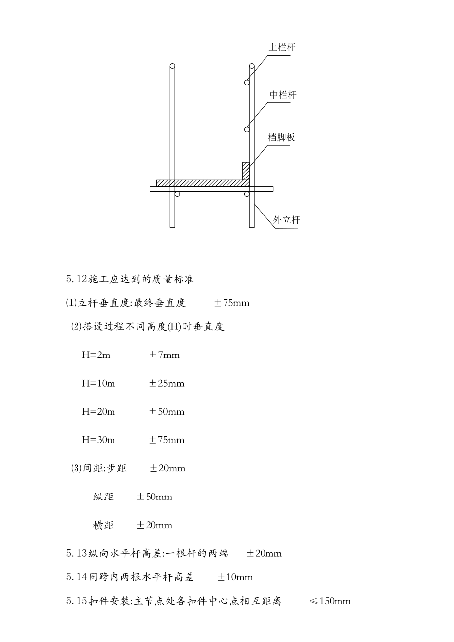 储罐试压方案.doc