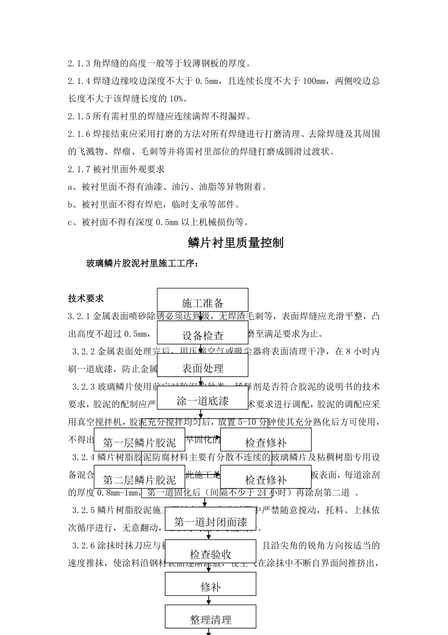 脱硫吸收塔防腐工艺质量标准.doc