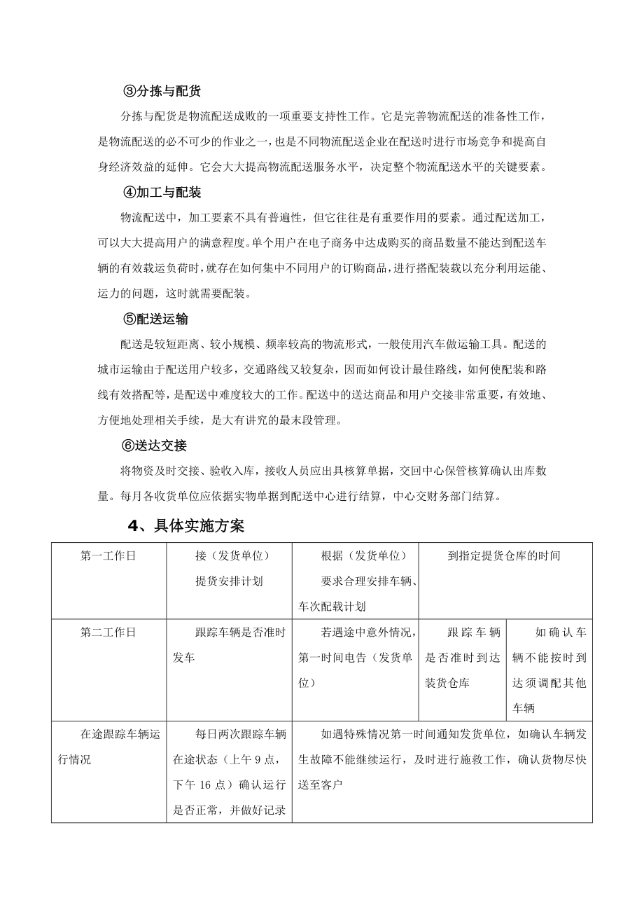 信息技术与物流管理实践报告.doc