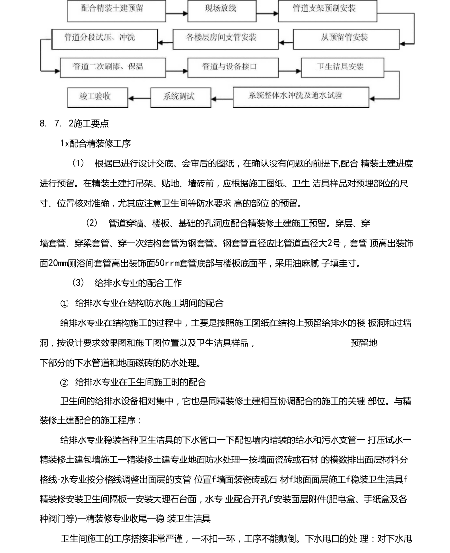 工程精装修水电安装施工方案.doc