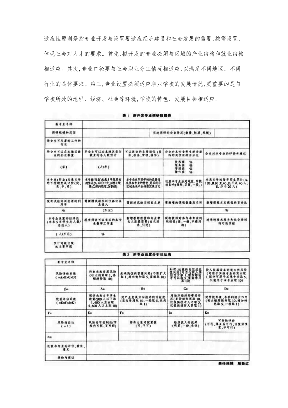 职业学校新专业开发与设置的策略研究.doc