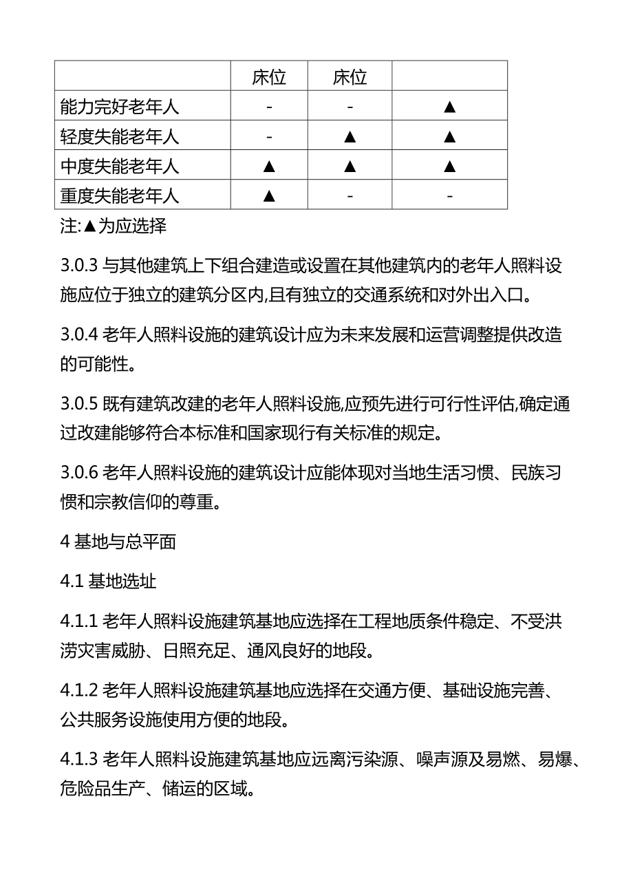 最新老年人照料设施建筑设计标准JGJ450.doc