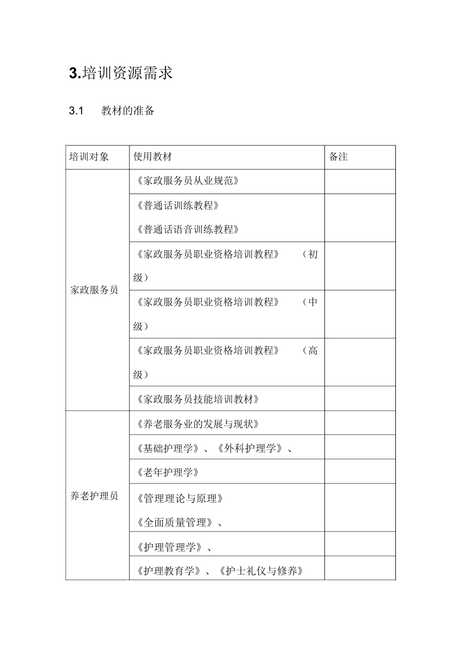 健康养老职业培训学校建设实施方案.doc