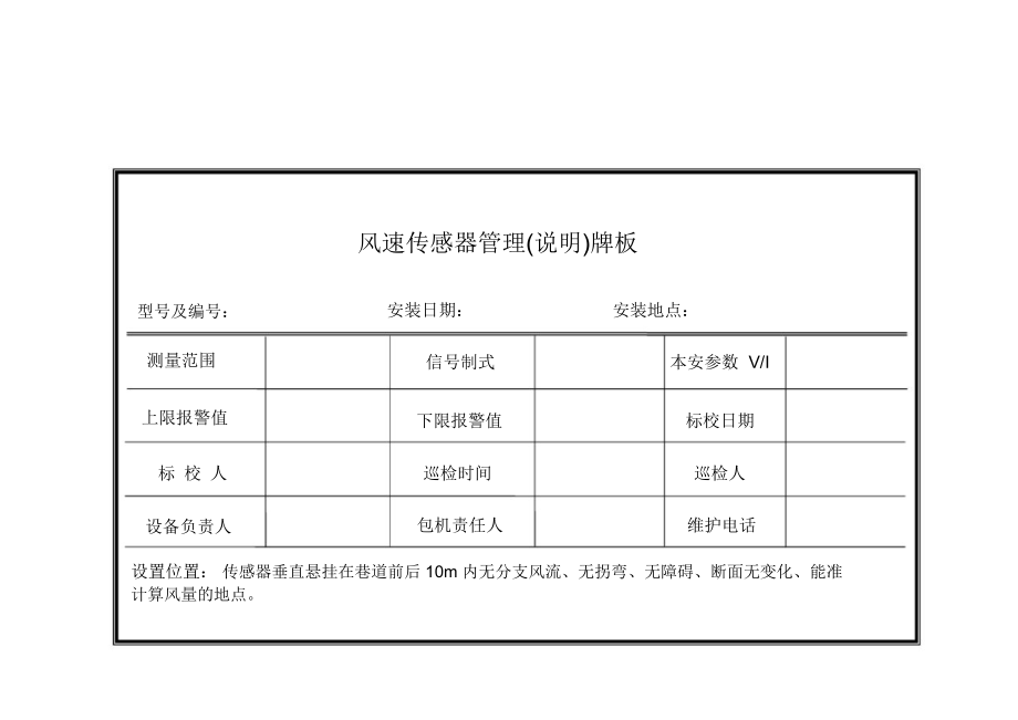 监控设备管理牌板资料.doc