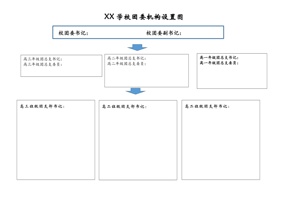 学校团委机构设置图.doc