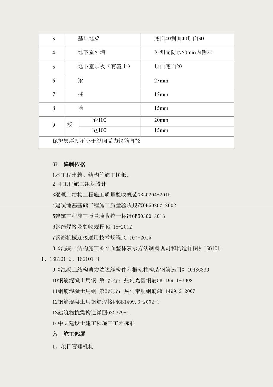 钢筋工程专项施工方案.doc