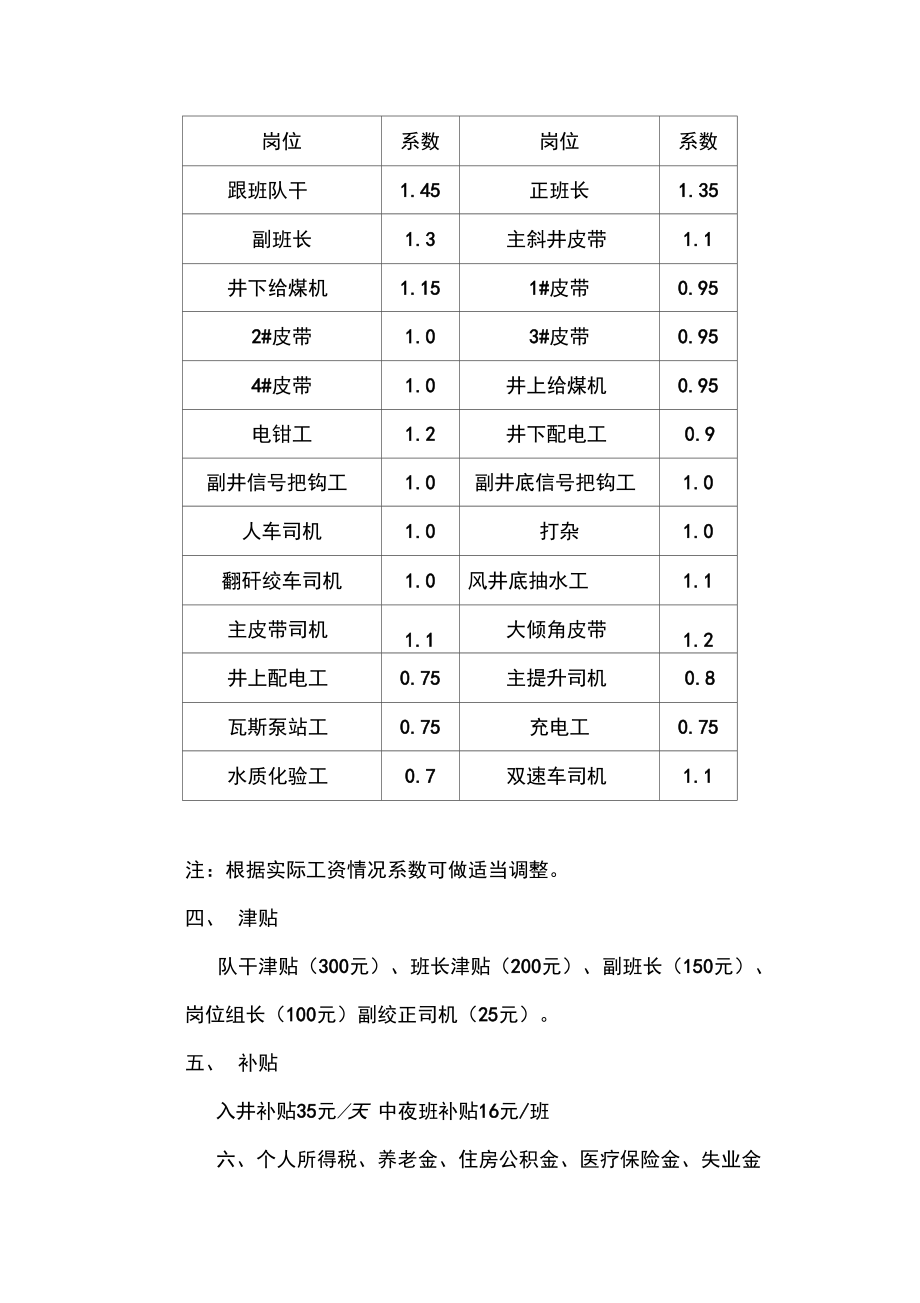 机电机运队工资分配方案.doc