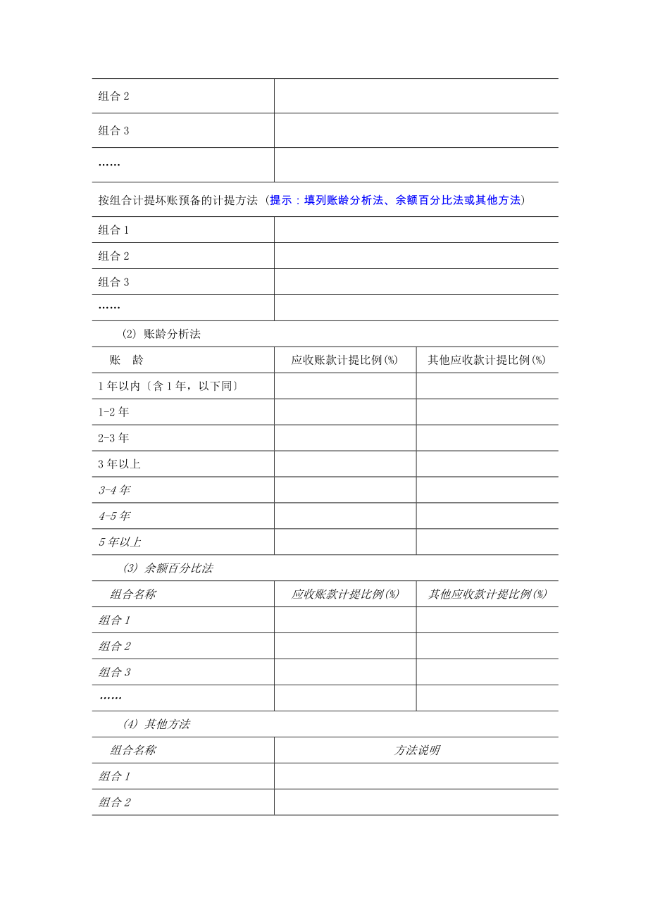 上市公司中期或年度财务报表附注样本3592609.doc