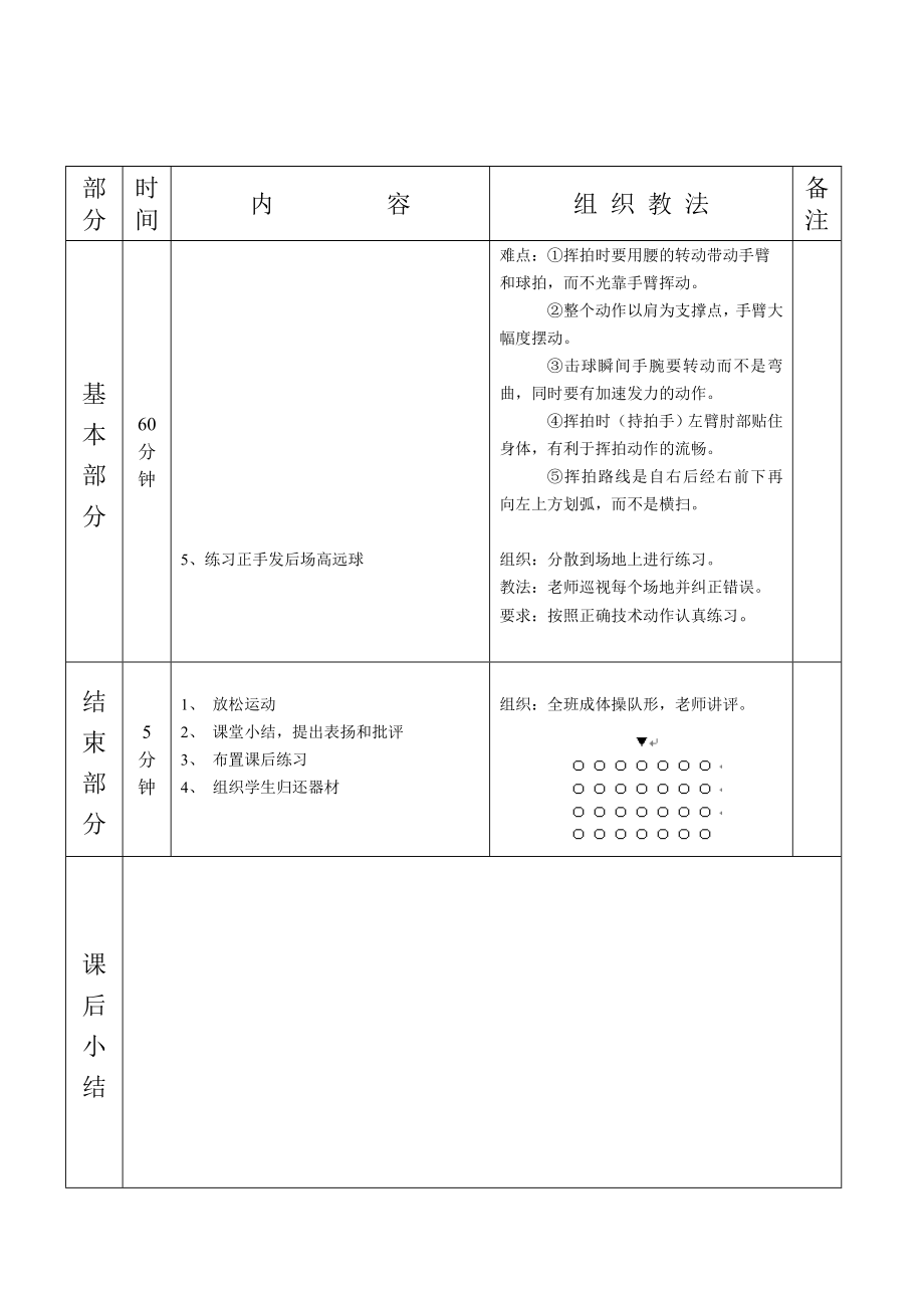 羽毛球教案第二次课.doc