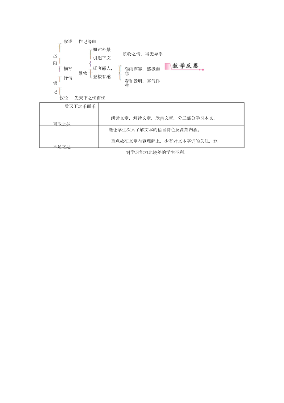 最新部编版教材九年级语文上册《岳阳楼记》教案.doc