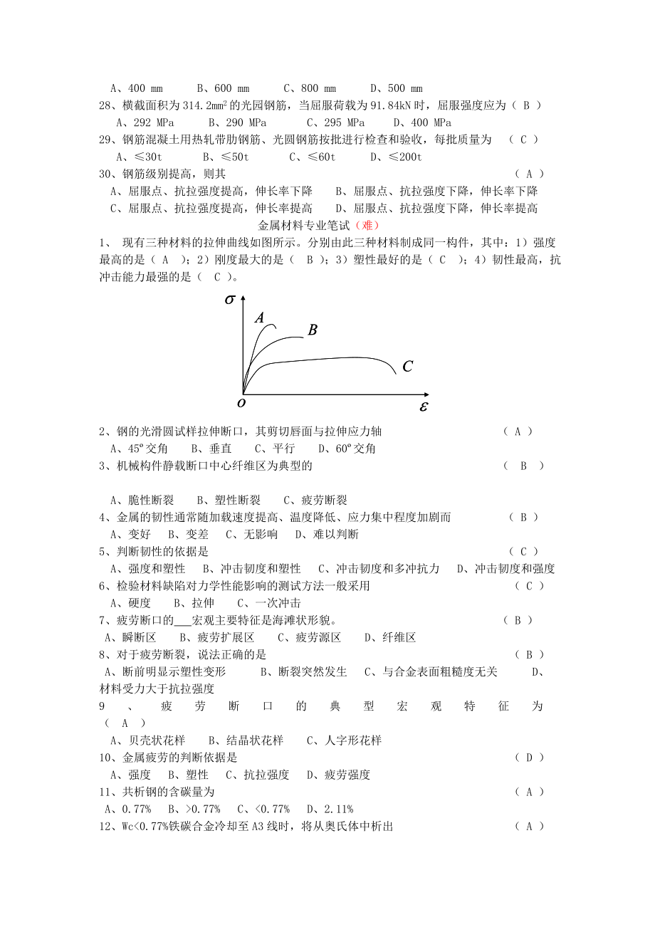 金属材料笔试面试试题.doc