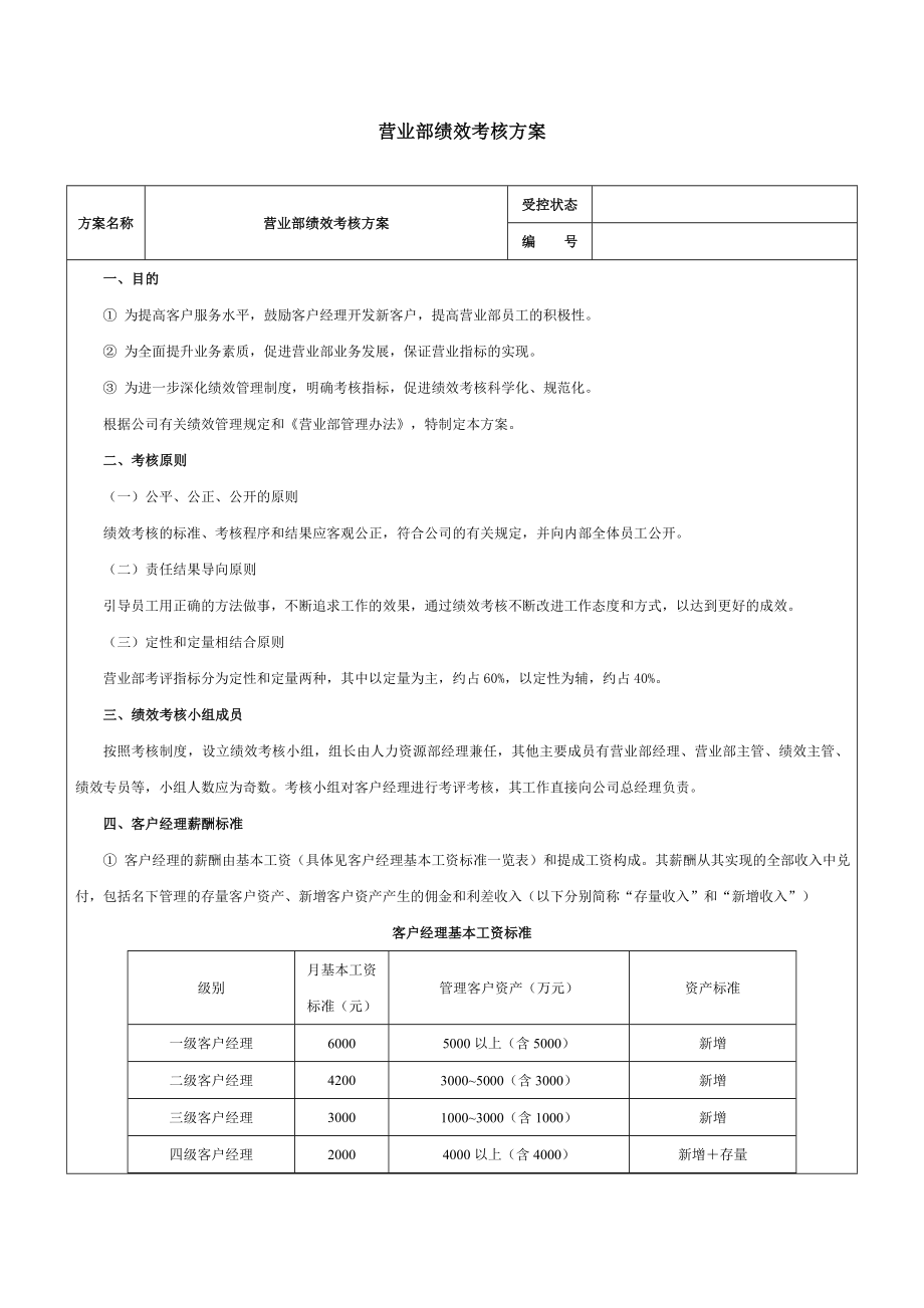 证券营业部绩效考核方案范本.doc