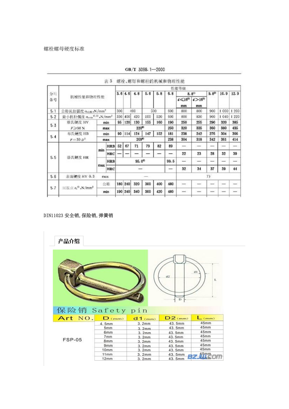 螺栓螺母硬度标准.doc