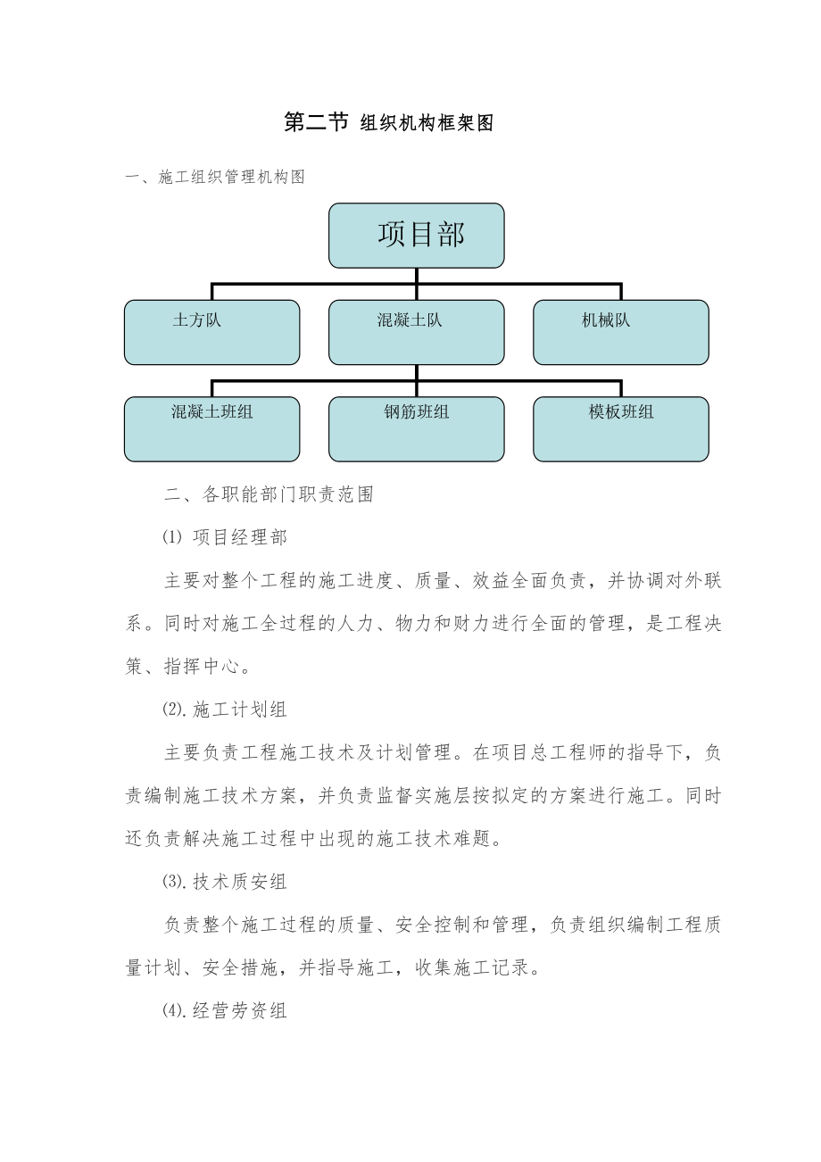 节制闸施工方案计划计划.doc