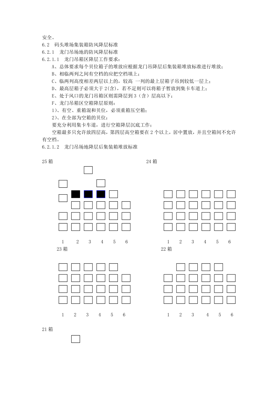 【物流】集装箱堆存保管标准.doc