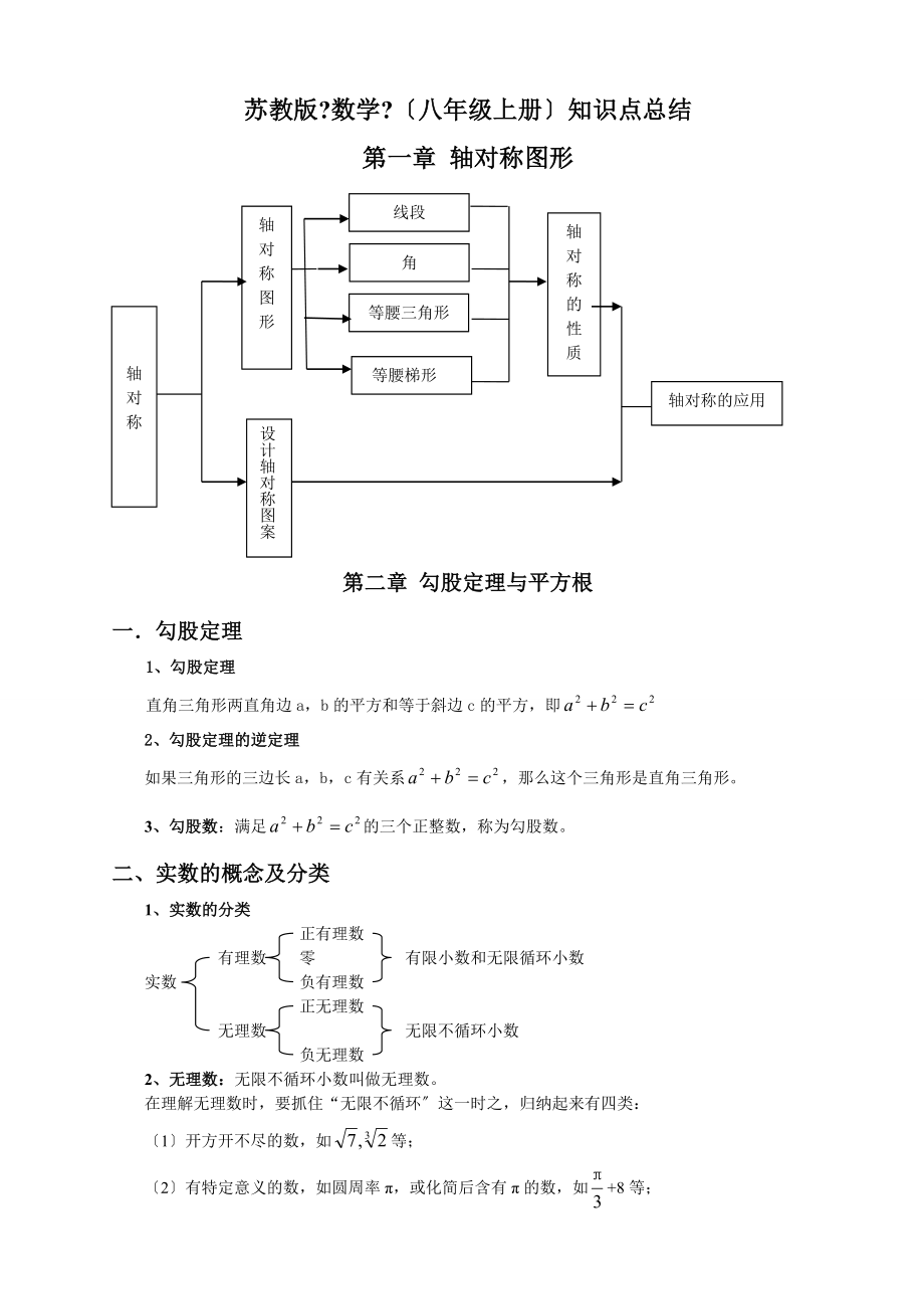 苏教版八年级数学全册知识点总结.doc