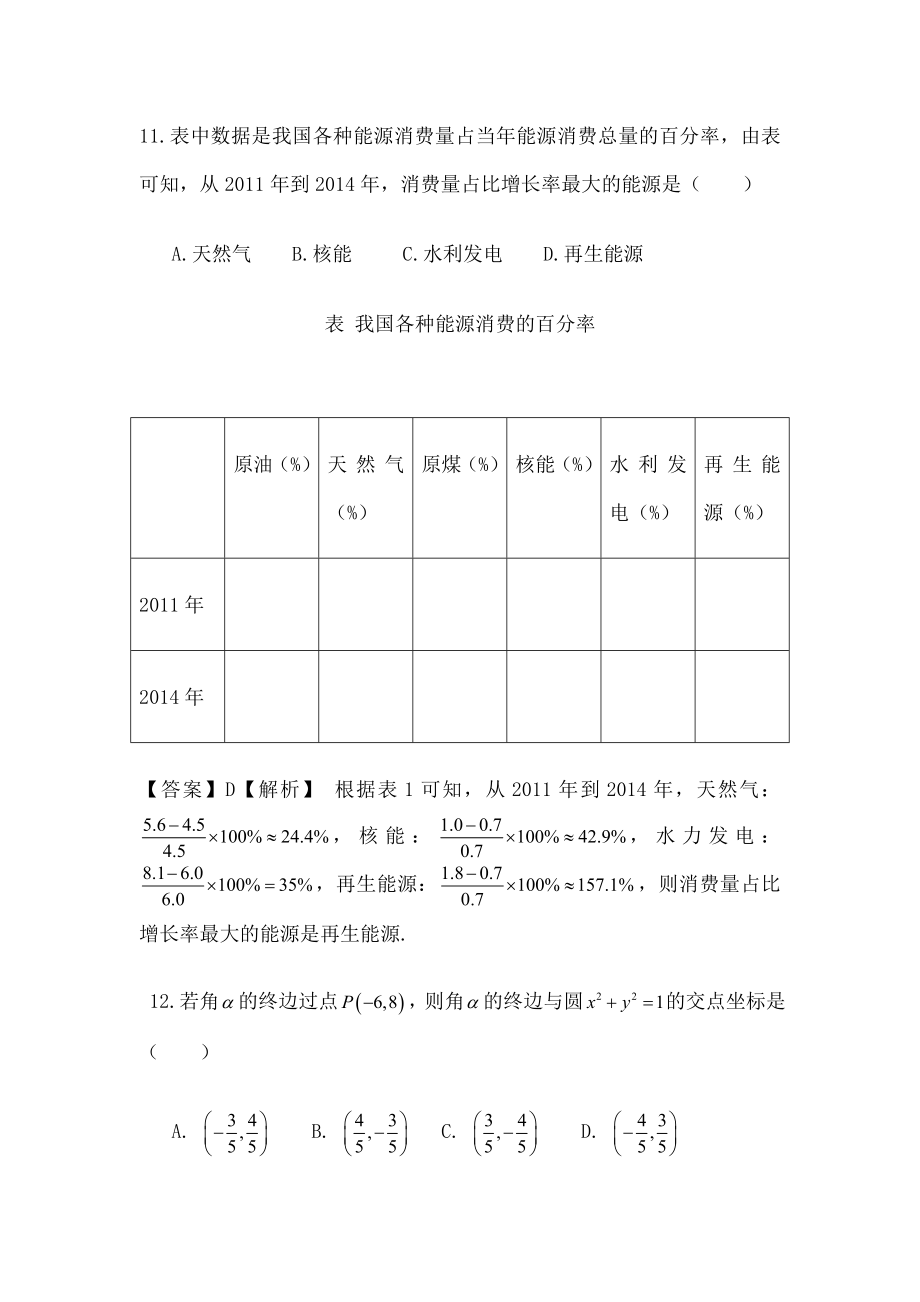 山东春季高考数学真题含答案.doc