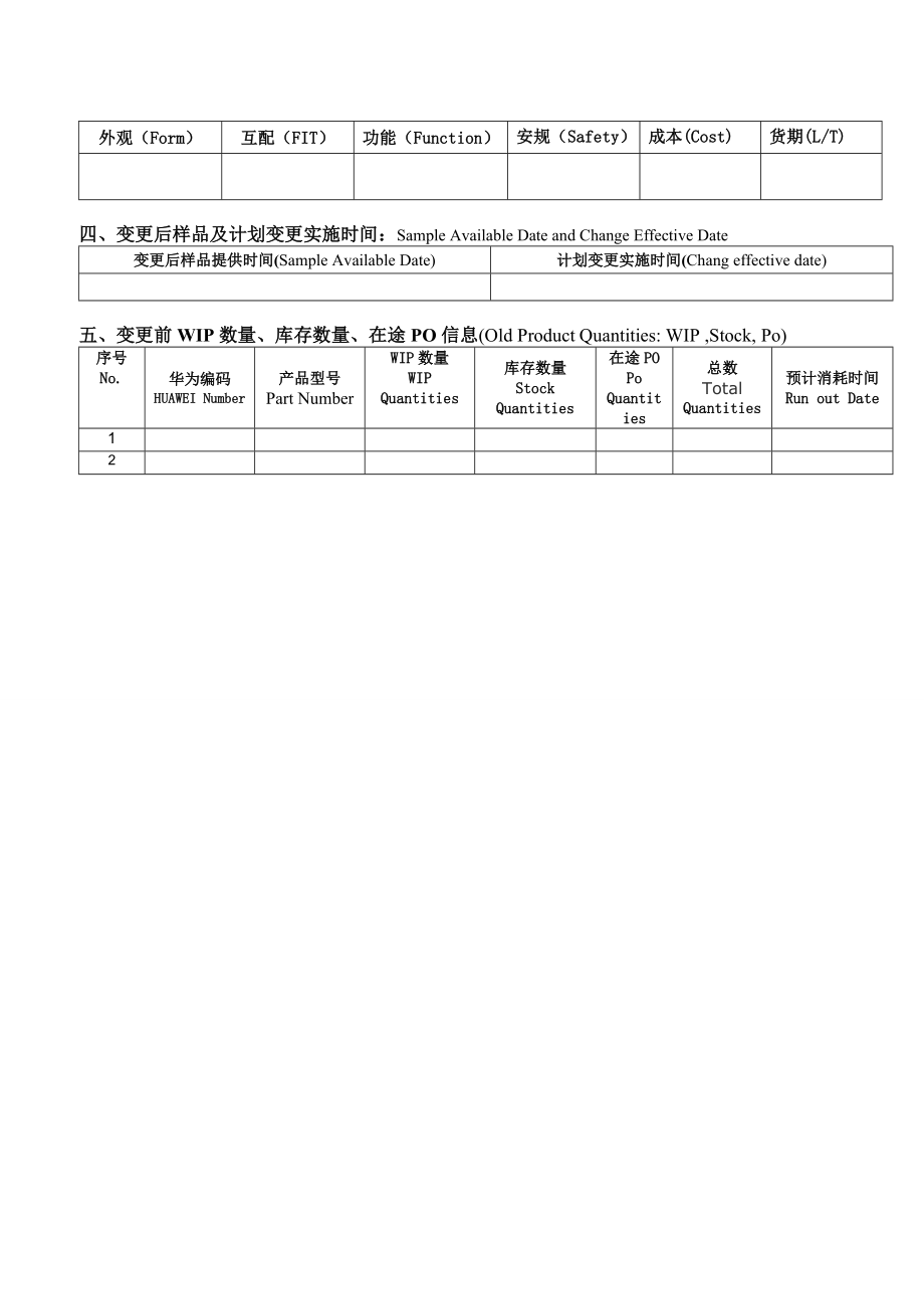 产品变更通知单模版.doc