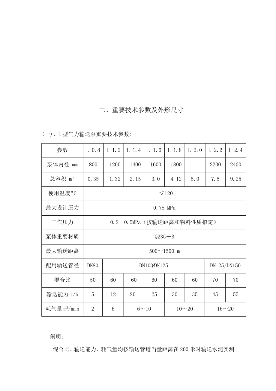 气力除尘输灰仓泵说明指导书.doc