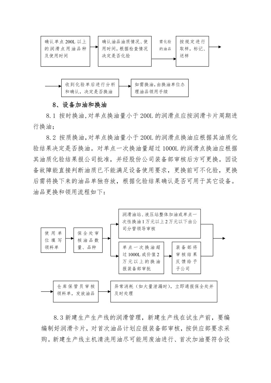 设备润滑管理办法.doc