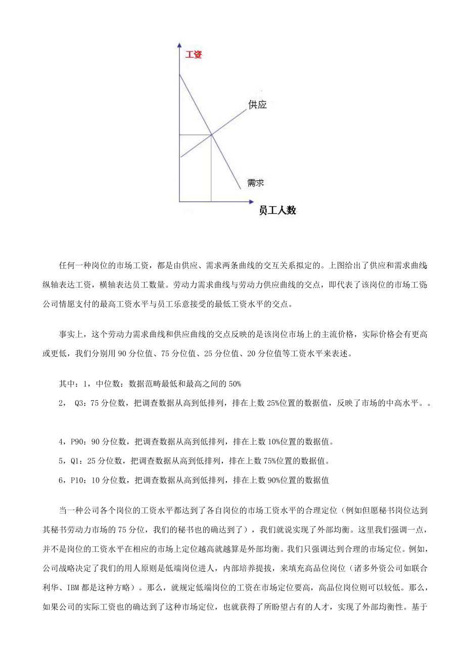 3E薪资设计与薪点制管理.doc