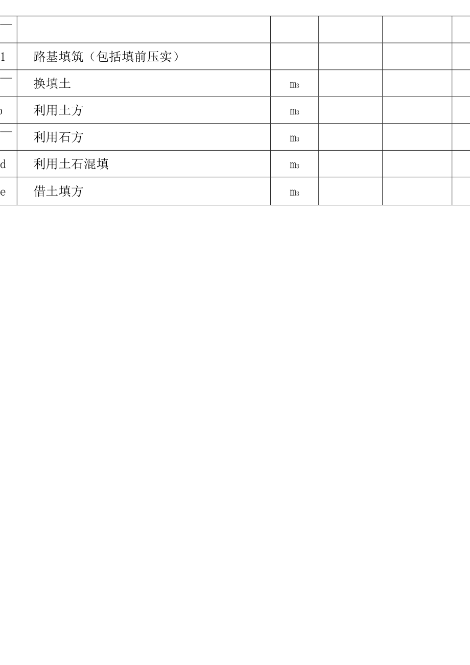 道路工程清单范本.doc