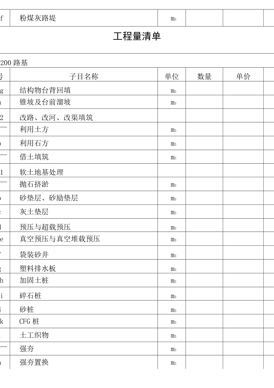 道路工程清单范本.doc