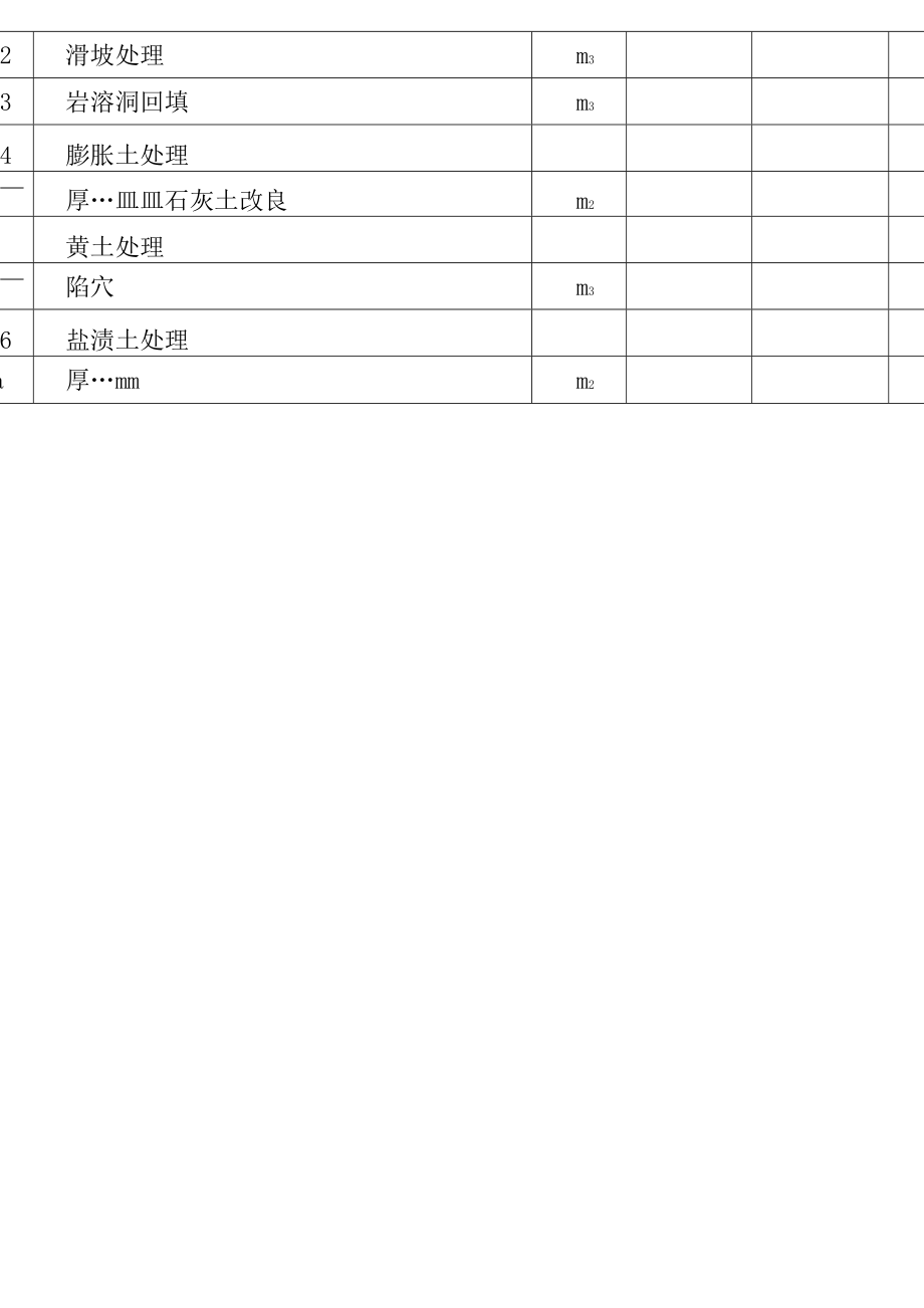 道路工程清单范本.doc