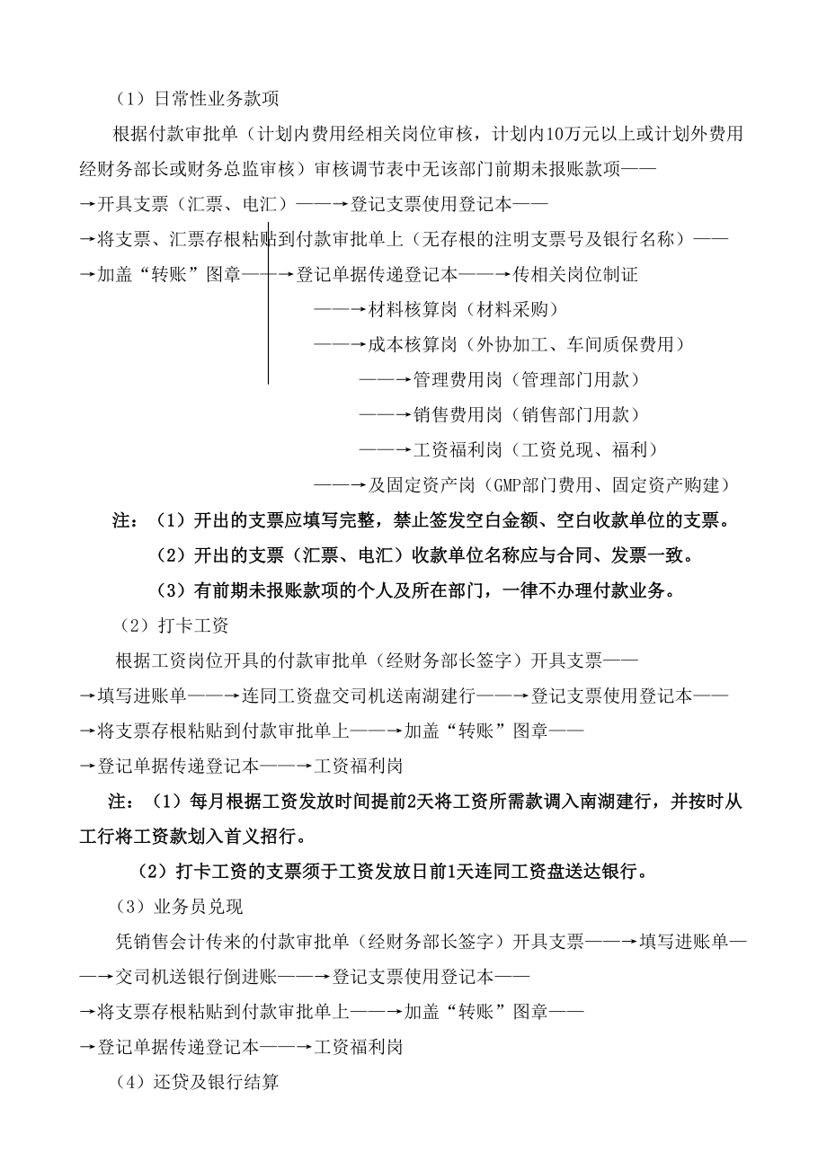 公司财务标准化管理流程.doc