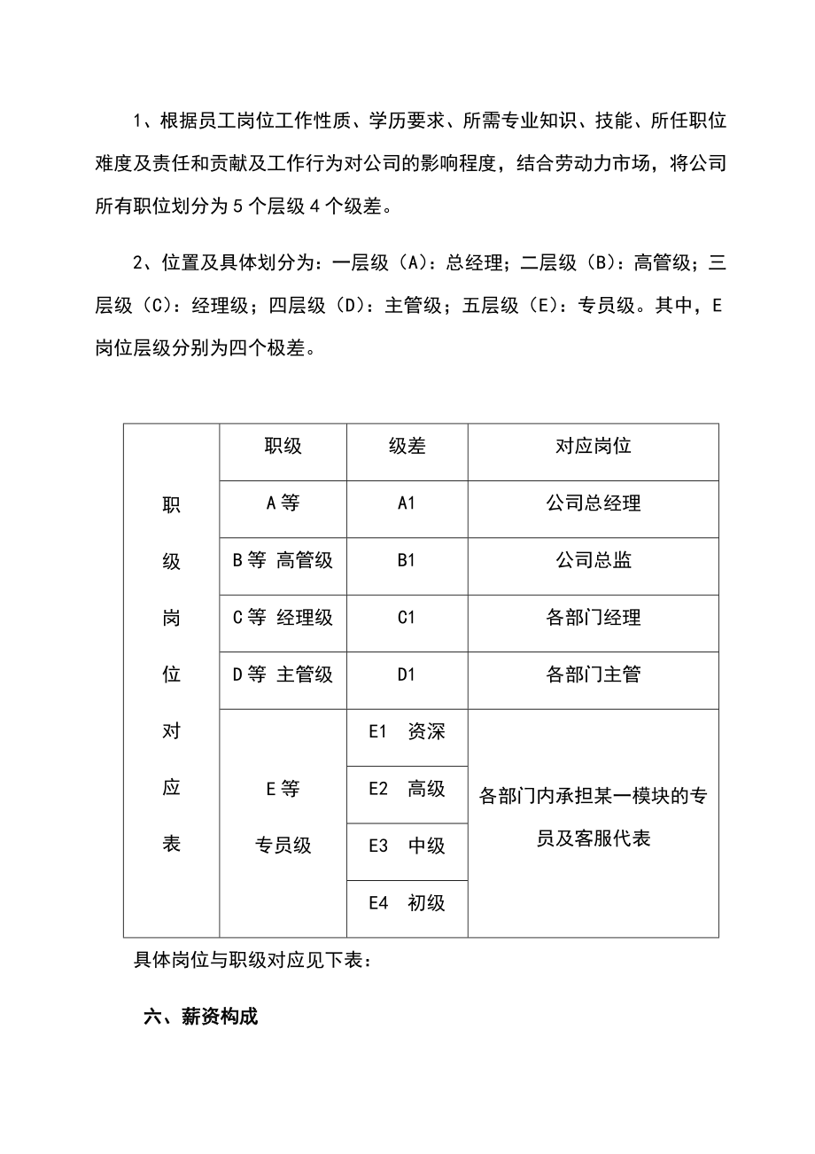 薪酬体系管理制度设计方案.doc