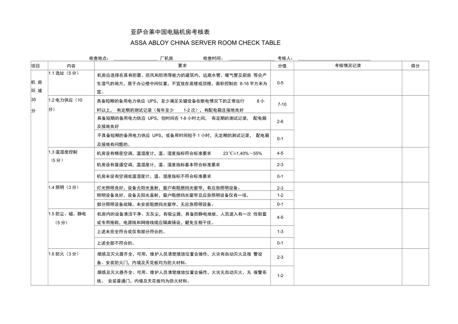 标准电脑机房考评表.doc