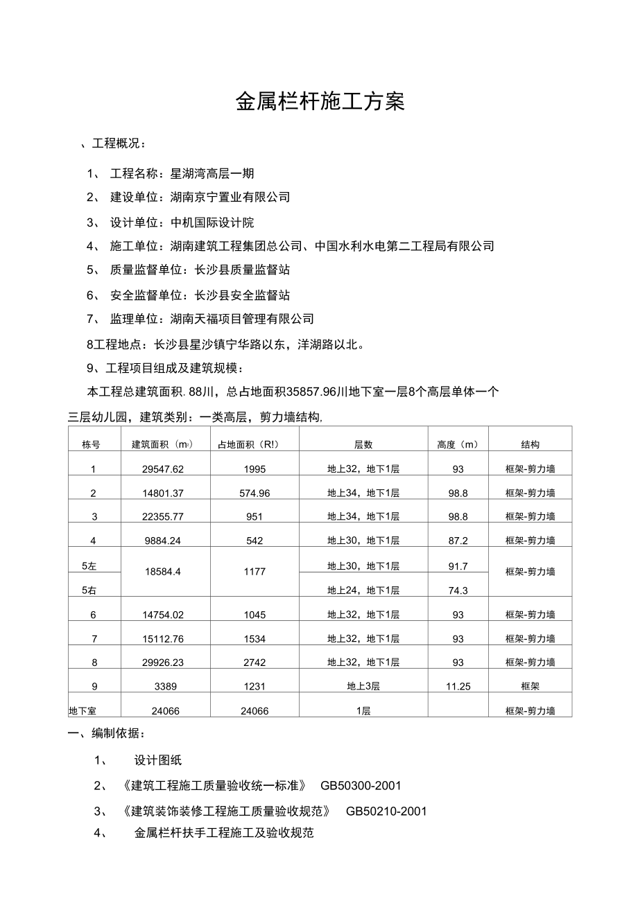 星湖湾高层锌钢栏杆施工方案.doc