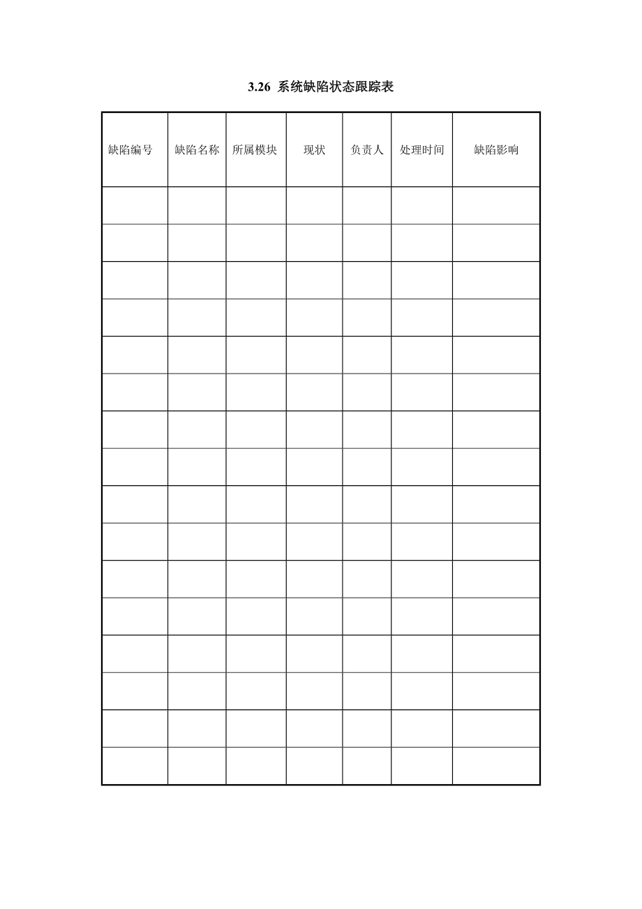 3.26系统缺陷状态跟踪表.doc