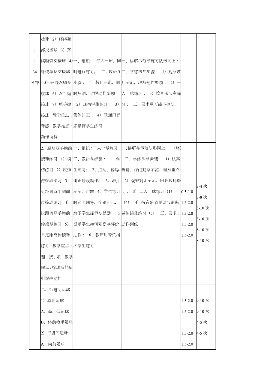 中学高中体育篮球课教案.doc