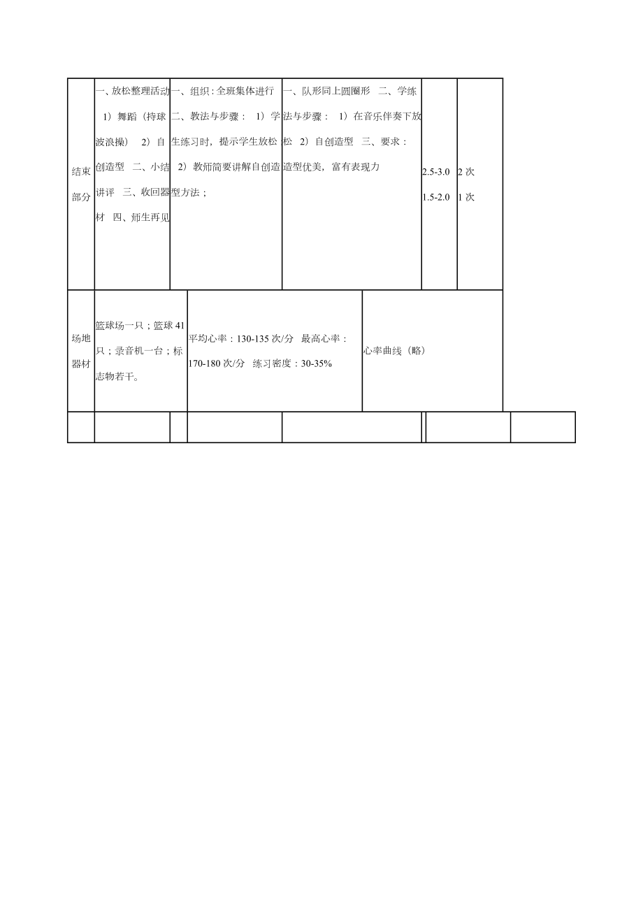 中学高中体育篮球课教案.doc