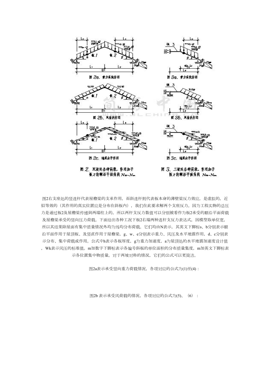 坡屋面设计方法.doc