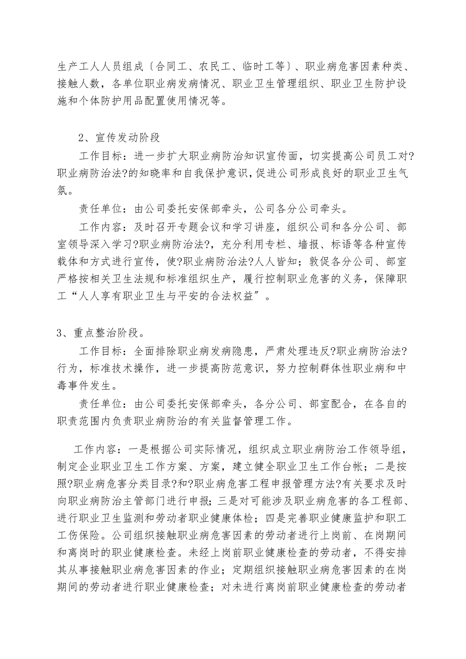 职业病防治计划及实施方案.doc