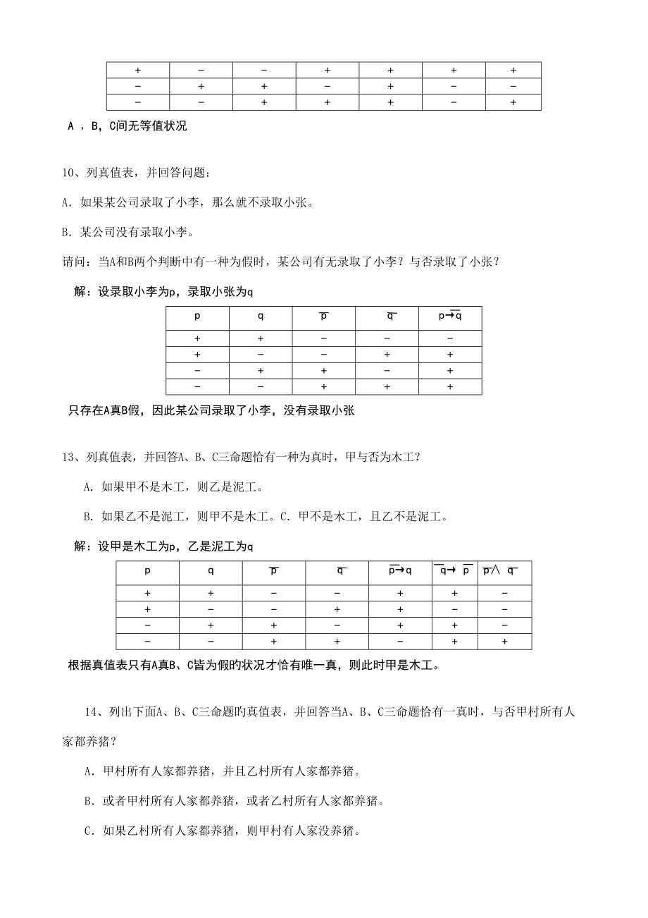 2022年逻辑学试题库及答案辛苦整理最全版本.doc