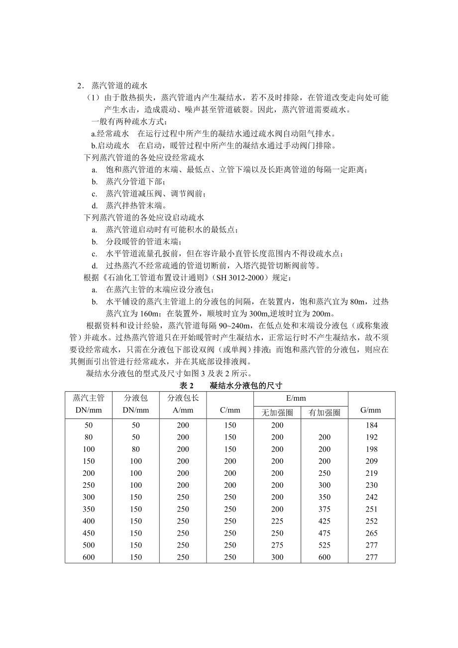 蒸汽和凝结水管道设计.doc