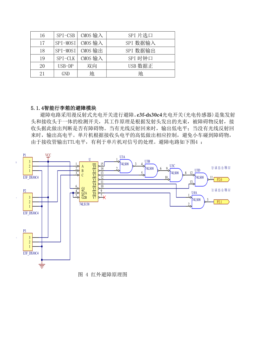 智能行李箱资料.doc