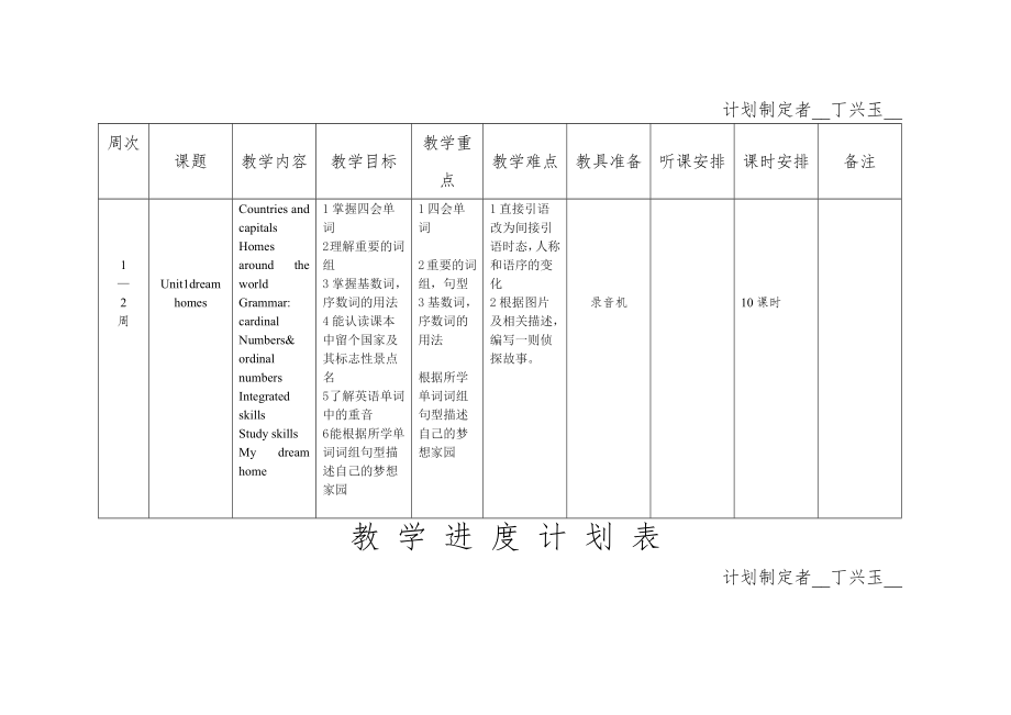 七年级英语下教学进度计划表.doc