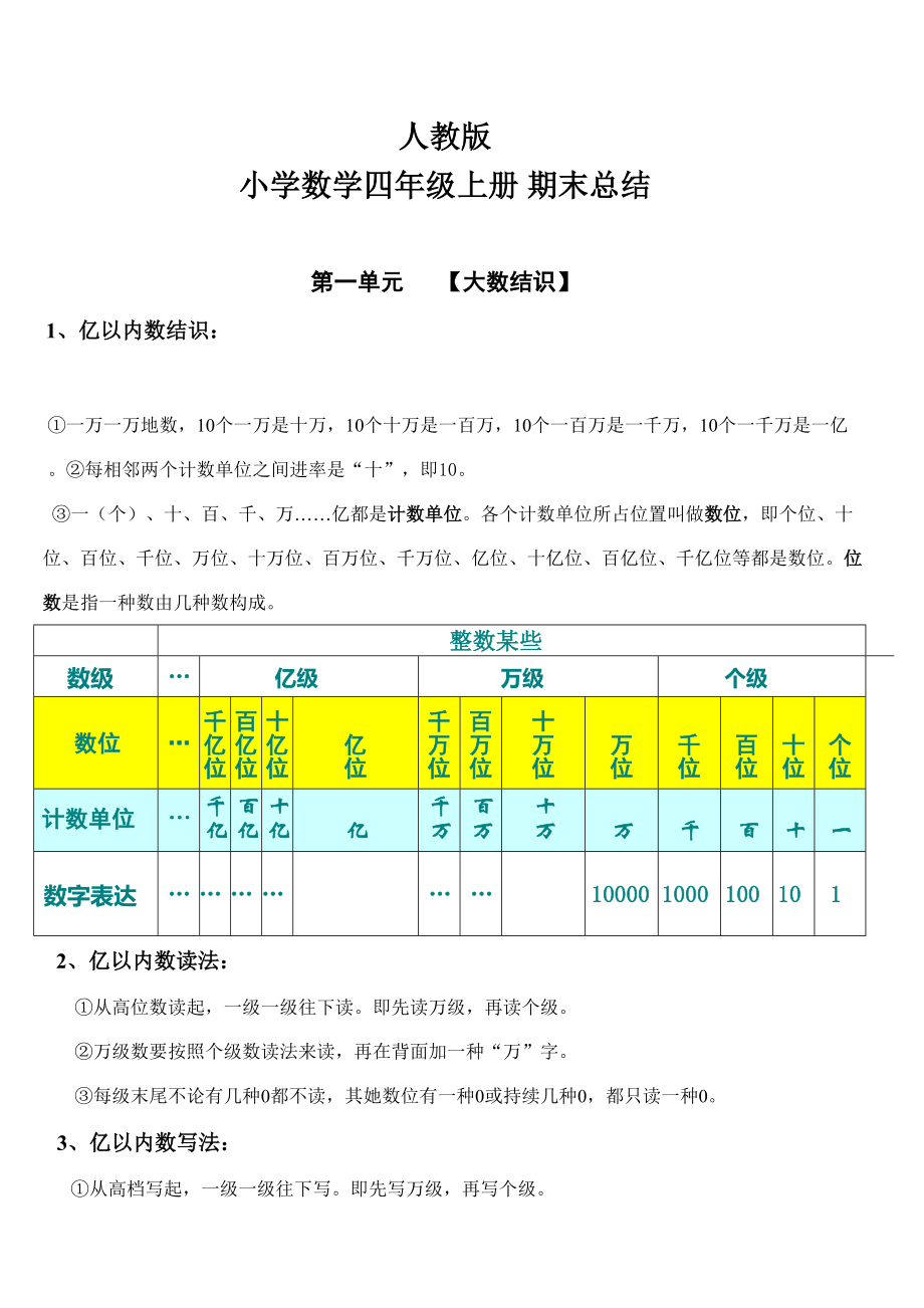 人教版小学四年级数学上册单元知识点总结复习2.doc