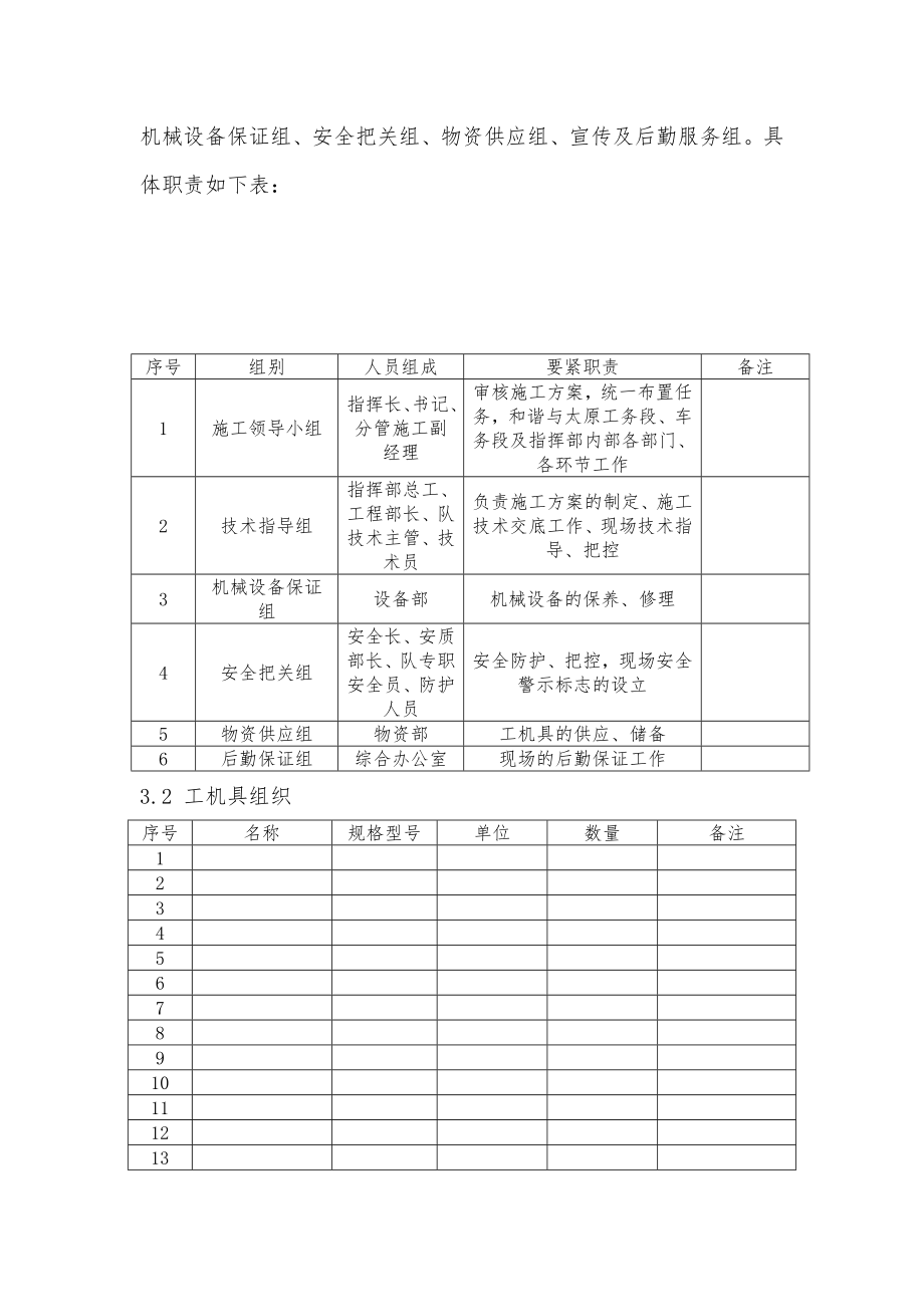 清洗道砟施工方案.doc